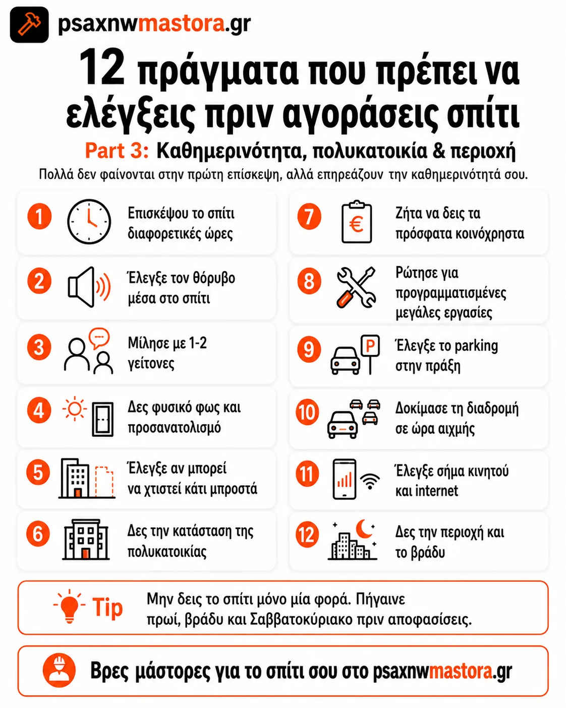 Infographic στα ελληνικά με 12 ελέγχους καθημερινότητας, πολυκατοικίας και περιοχής πριν αγοράσεις σπίτι.